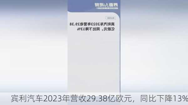 宾利汽车2023年营收29.38亿欧元，同比下降13%