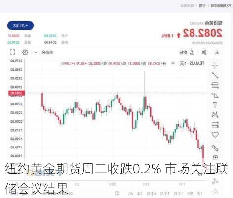 纽约黄金期货周二收跌0.2% 市场关注联储会议结果