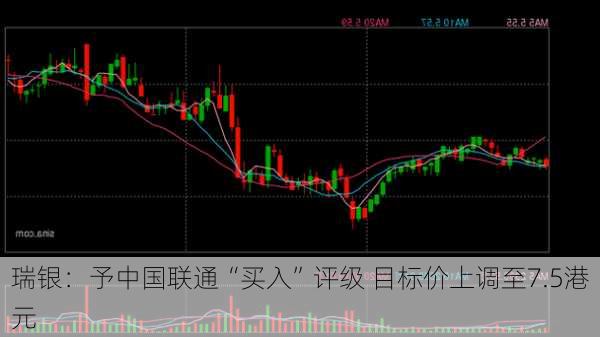 瑞银：予中国联通“买入”评级 目标价上调至7.5港元