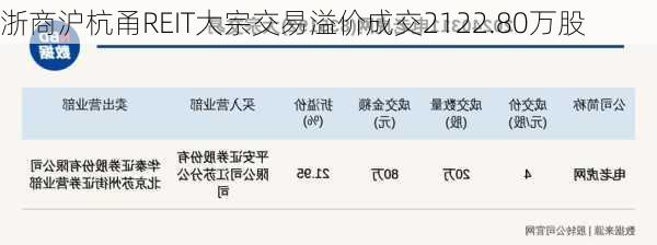 浙商沪杭甬REIT大宗交易溢价成交2122.80万股