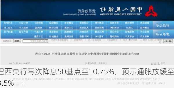 巴西央行再次降息50基点至10.75%，预示通胀放缓至3.5%