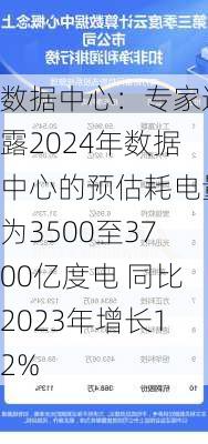 数据中心：专家透露2024年数据中心的预估耗电量为3500至3700亿度电 同比2023年增长12%