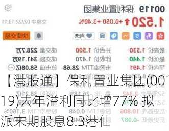 【港股通】保利置业集团(00119)去年溢利同比增77% 拟派末期股息8.3港仙