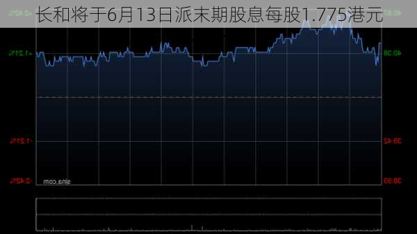 长和将于6月13日派末期股息每股1.775港元