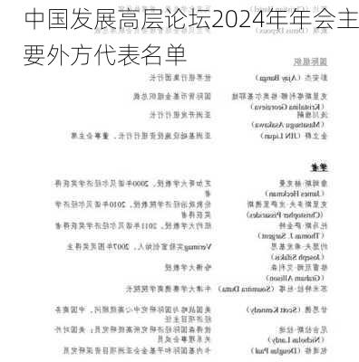 中国发展高层论坛2024年年会主要外方代表名单