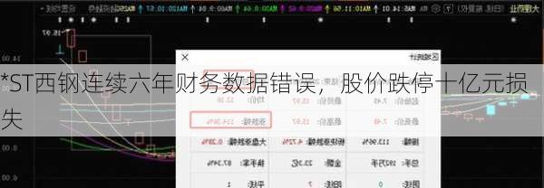 *ST西钢连续六年财务数据错误，股价跌停十亿元损失