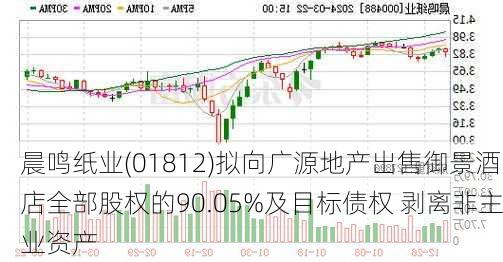 晨鸣纸业(01812)拟向广源地产出售御景酒店全部股权的90.05%及目标债权 剥离非主业资产