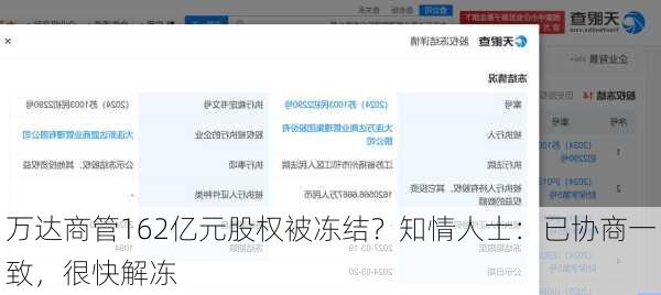 万达商管162亿元股权被冻结？知情人士：已协商一致，很快解冻