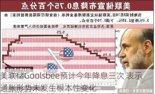 美联储Goolsbee预计今年降息三次 表示通胀形势未发生根本性变化