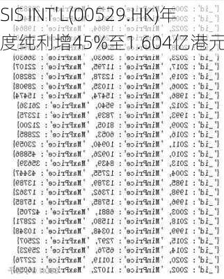 SIS INT'L(00529.HK)年度纯利增45%至1.604亿港元