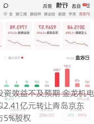 投资效益不及预期 金龙机电拟2.41亿元转让青岛京东方5%股权