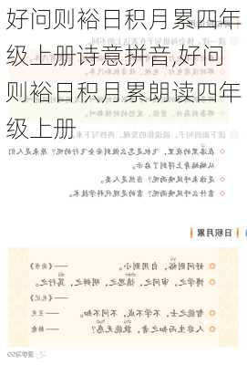 好问则裕日积月累四年级上册诗意拼音,好问则裕日积月累朗读四年级上册