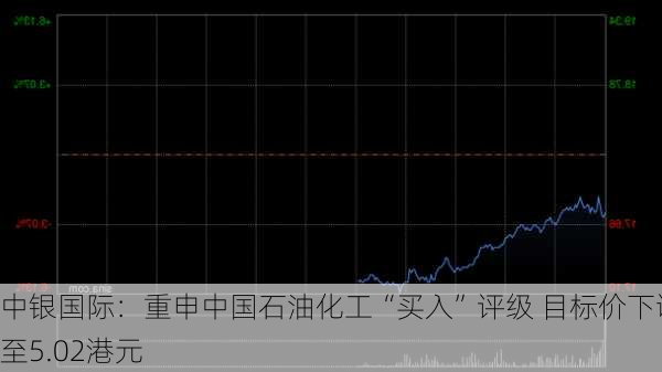 中银国际：重申中国石油化工“买入”评级 目标价下调至5.02港元