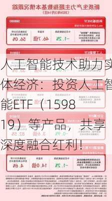 人工智能技术助力实体经济：投资人工智能ETF（159819）等产品，共享深度融合红利！