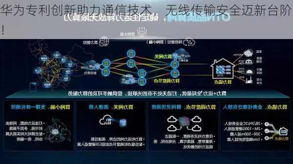 华为专利创新助力通信技术，无线传输安全迈新台阶！