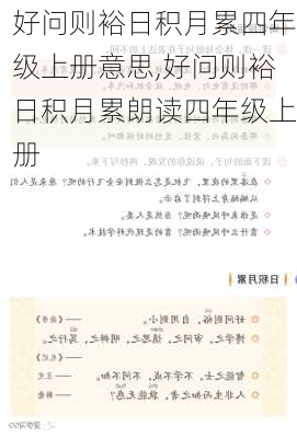 好问则裕日积月累四年级上册意思,好问则裕日积月累朗读四年级上册