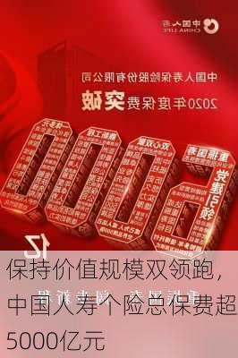 保持价值规模双领跑，中国人寿个险总保费超5000亿元