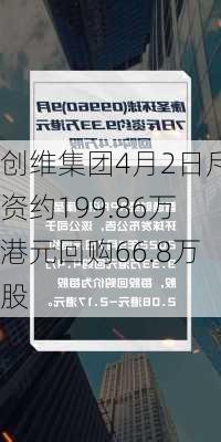 创维集团4月2日斥资约199.86万港元回购66.8万股