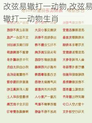 改弦易辙打一动物,改弦易辙打一动物生肖