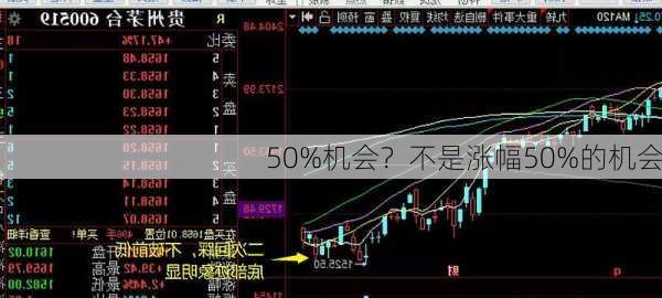 50%机会？不是涨幅50%的机会