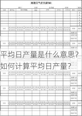 平均日产量是什么意思？如何计算平均日产量？