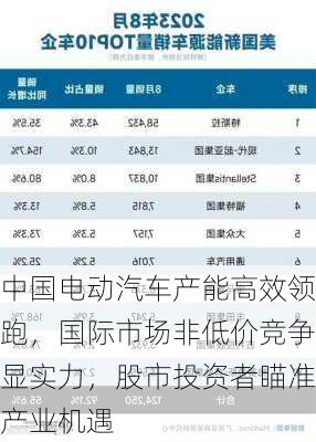 中国电动汽车产能高效领跑，国际市场非低价竞争显实力，股市投资者瞄准产业机遇