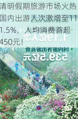 清明假期旅游市场火热：国内出游人次激增至111.5%，人均消费首超450元！