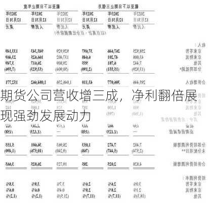 期货公司营收增三成，净利翻倍展现强劲发展动力