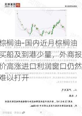 棕榈油-国内近月棕榈油买船及到港少量，外商报价高涨进口利润窗口仍然难以打开