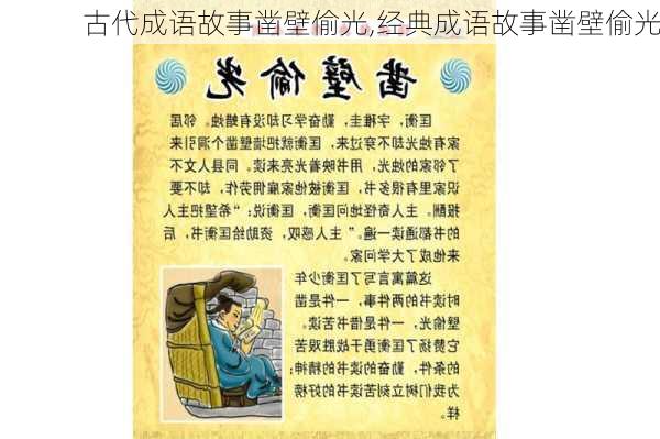 古代成语故事凿壁偷光,经典成语故事凿壁偷光