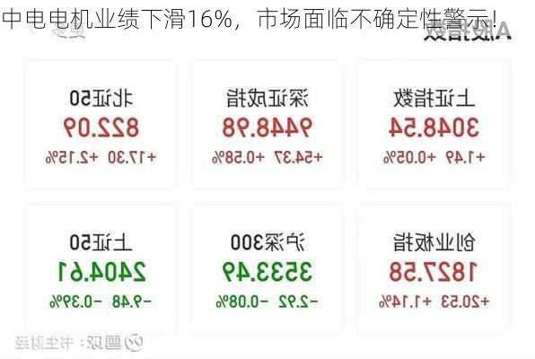 中电电机业绩下滑16%，市场面临不确定性警示！