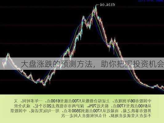 大盘涨跌的预测方法，助你把握投资机会