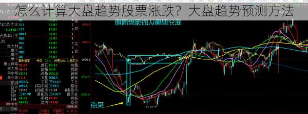 怎么计算大盘趋势股票涨跌？大盘趋势预测方法