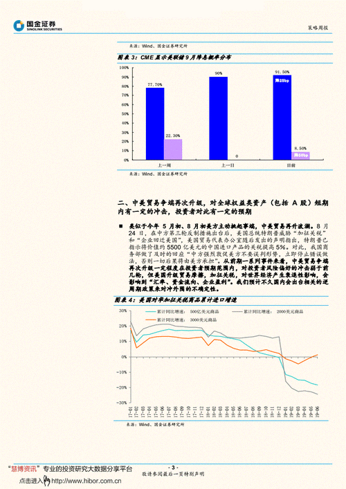 投资策略简报写作技巧：如何撰写有效的投资策略简报