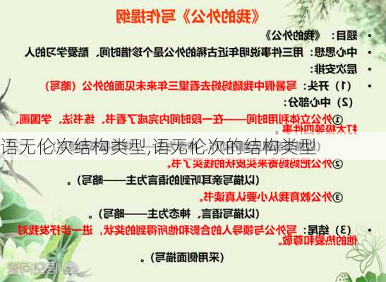 语无伦次结构类型,语无伦次的结构类型