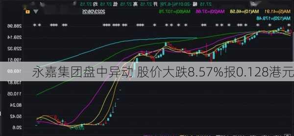 永嘉集团盘中异动 股价大跌8.57%报0.128港元