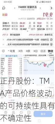 正丹股份：TMA产品价格波动的可持续性具有不确定性