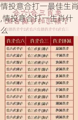 情投意合打一最佳生肖,情投意合打一生肖什么