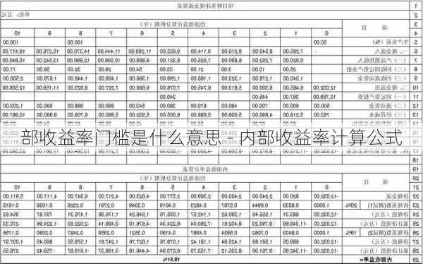 部收益率门槛是什么意思 - 内部收益率计算公式