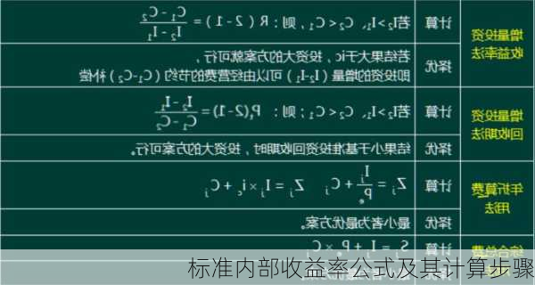 标准内部收益率公式及其计算步骤