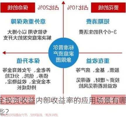 全投资收益内部收益率的应用场景有哪些？