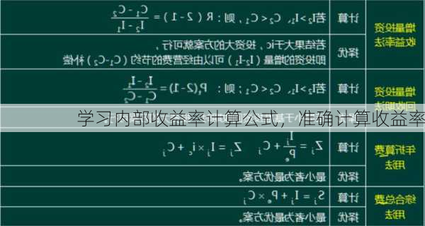 学习内部收益率计算公式，准确计算收益率