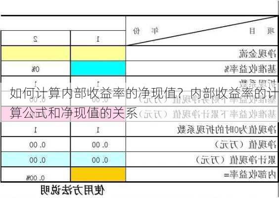 如何计算内部收益率的净现值？内部收益率的计算公式和净现值的关系