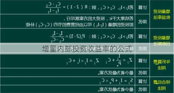 增量内部投资收益率的公式