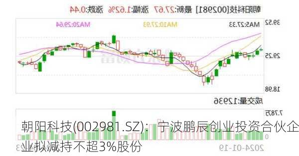 朝阳科技(002981.SZ)：宁波鹏辰创业投资合伙企业拟减持不超3%股份