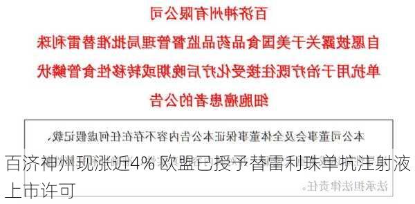 百济神州现涨近4% 欧盟已授予替雷利珠单抗注射液上市许可