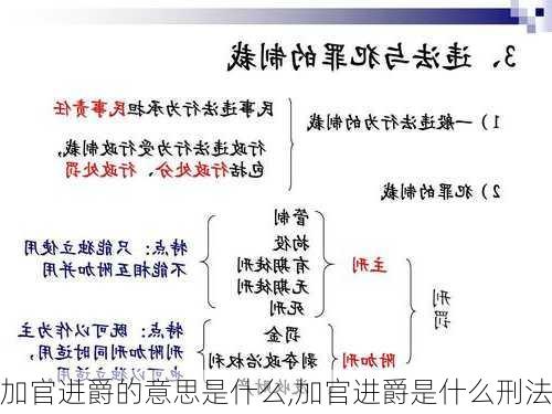 加官进爵的意思是什么,加官进爵是什么刑法