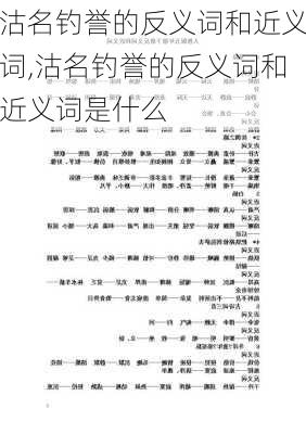 沽名钓誉的反义词和近义词,沽名钓誉的反义词和近义词是什么