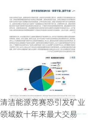 清洁能源竞赛恐引发矿业领域数十年来最大交易