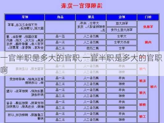 一官半职是多大的官职,一官半职是多大的官职啊